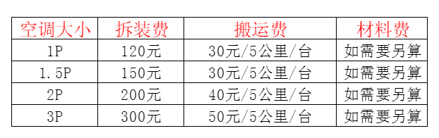 南开空调移机及费用电话在哪里找